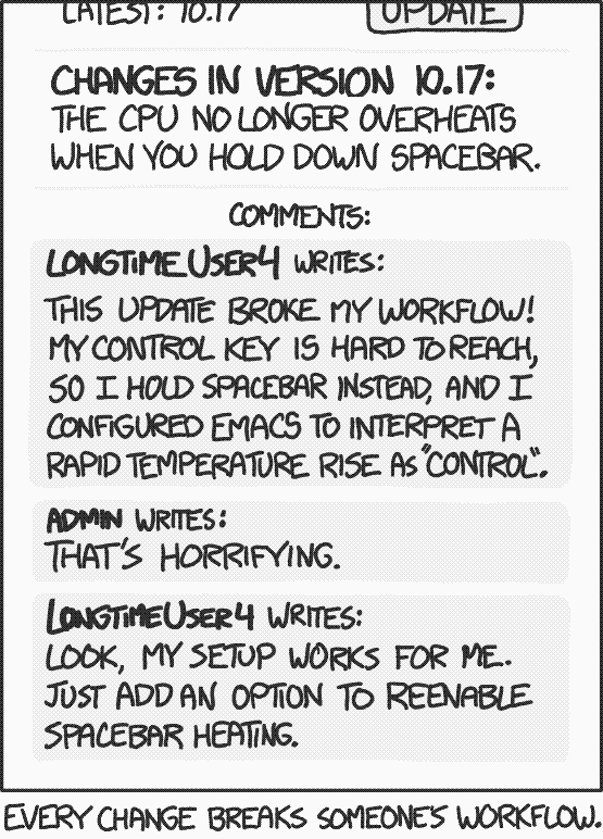 xkcd 1172.